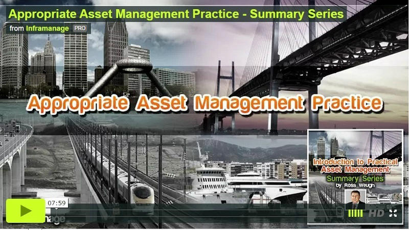 practical asset management