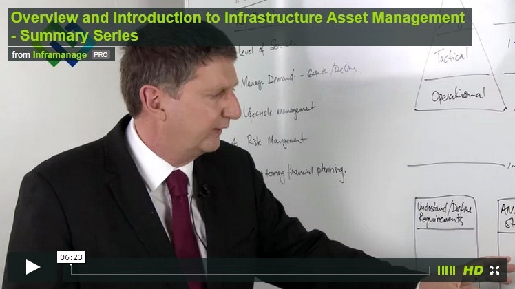 practical asset management