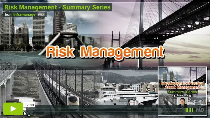 risk management asset management inframanage
