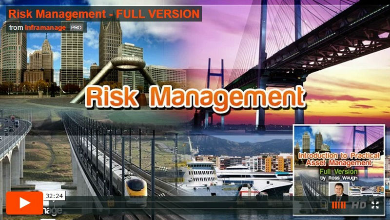 risk asset management inframanage