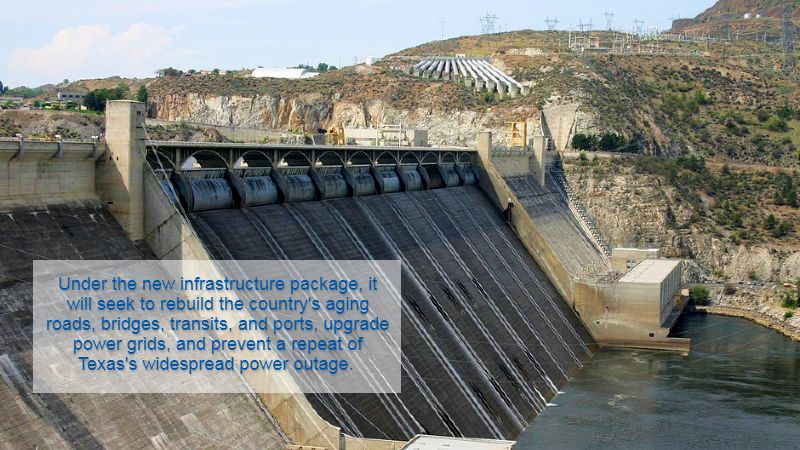 climate adaptation Grand Coulee Dam